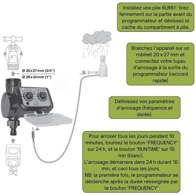 Jardibric Jardibric Programmateur d'arrosage 1 sortie - back view