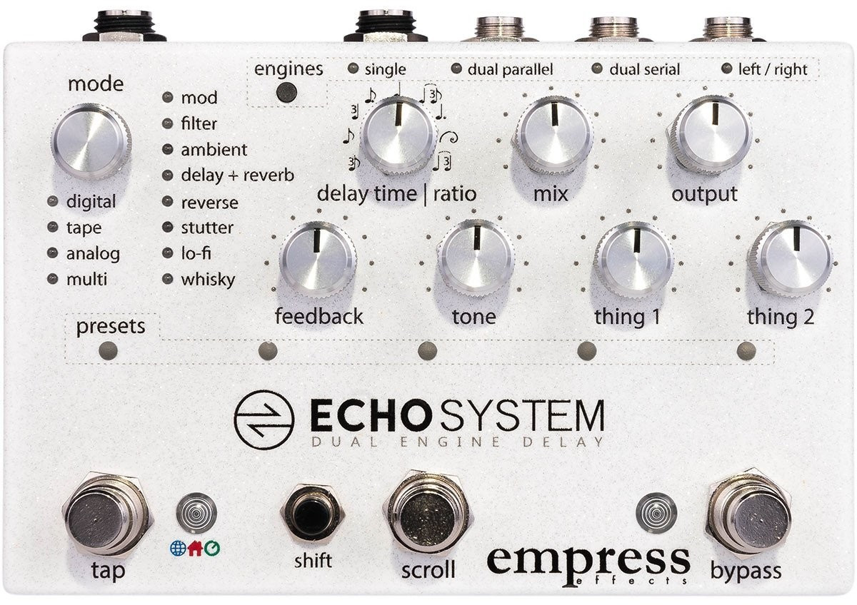 Empress Echosystem au meilleur prix sur idealo.fr