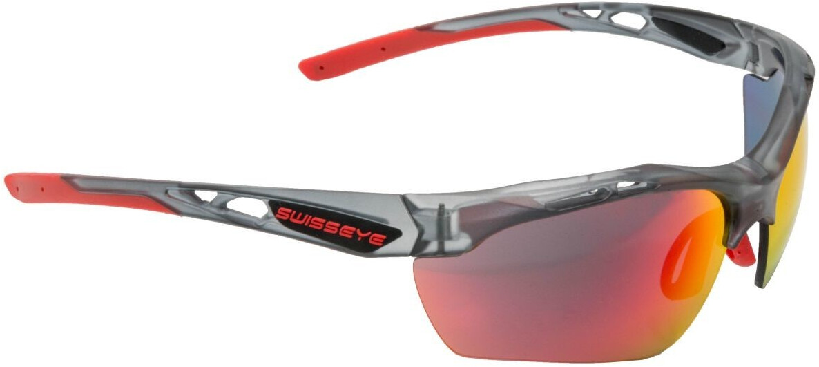 Swiss Eye Nucleo
