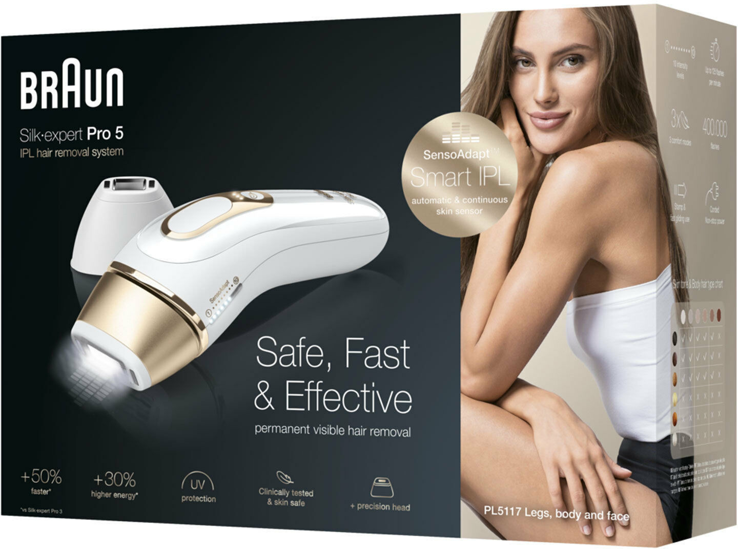 Buy Braun Silk-Expert Pro 5 PL5117 from £299.99 (Today) – Best