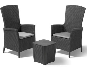 Allibert Vermont Duo Set Au Meilleur Prix Sur Idealo Fr