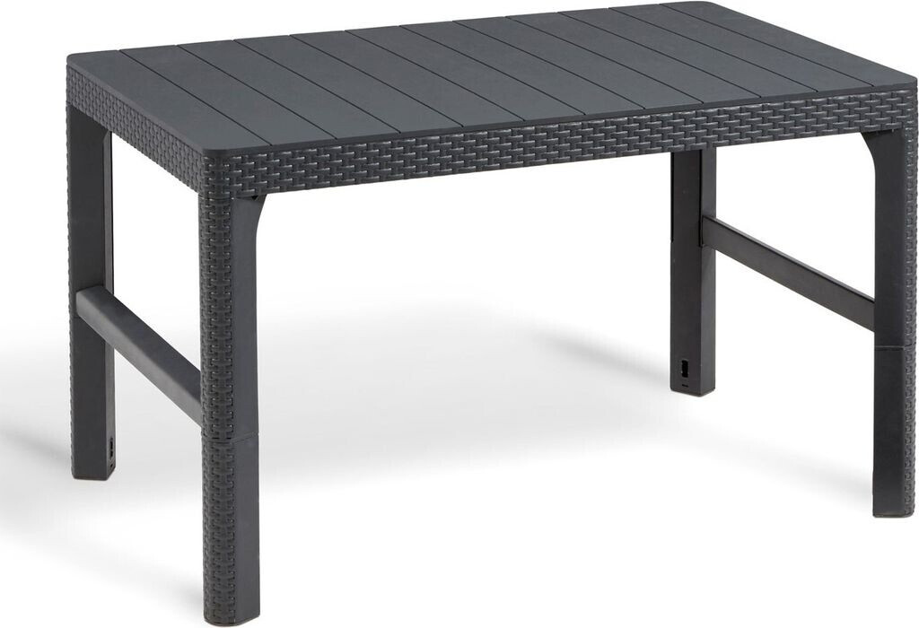 Allibert Table Lyon