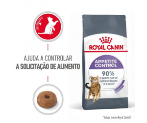 Appetite control royal canin hotsell