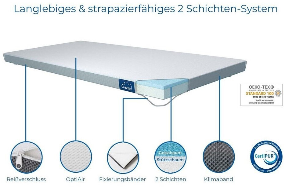 Genius eazzzy Matratzentopper 200x200 cm ab 214,85 € (April 2021 Preise