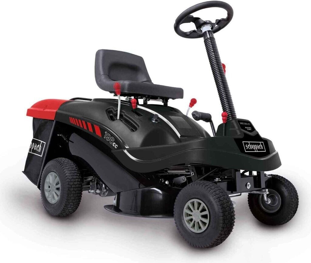 Scheppach MR196-61