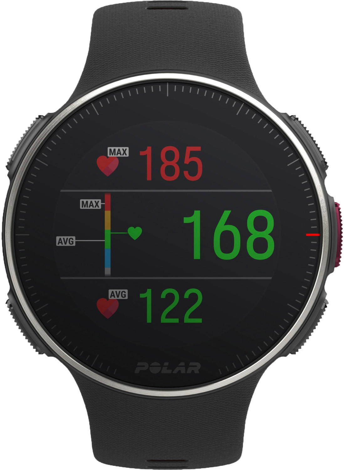 Polar top vantage titanium