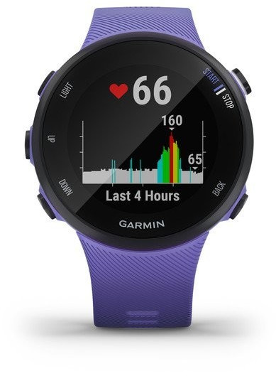 Garmin outlet 45s iris