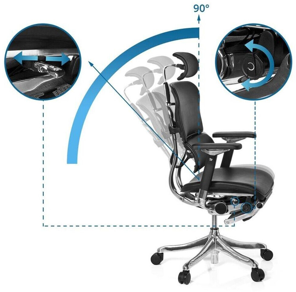 Ergohuman legpro online