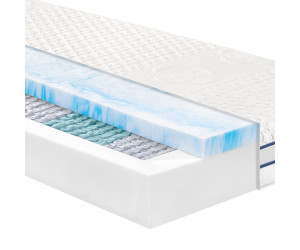 Irisette Gel Active Classic Tfk 90x200cm Ab 378 94 Preisvergleich Bei Idealo De