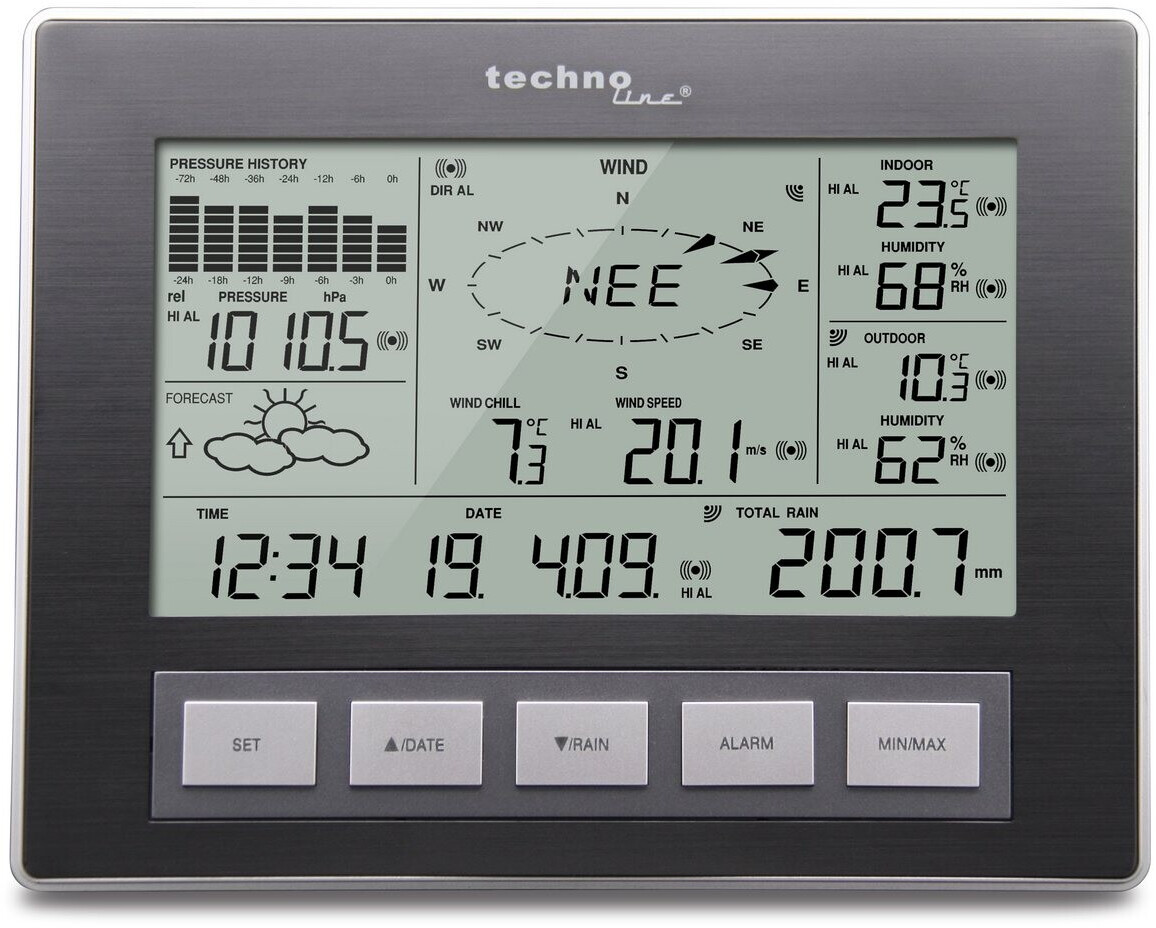 La Crosse Weather Station Reset Rain Gauge