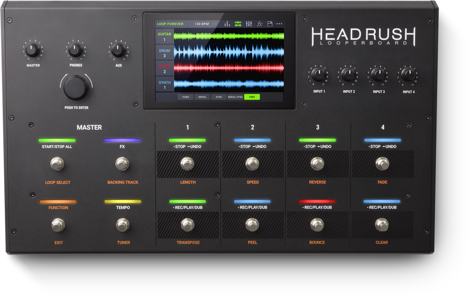 Headrush Looperboard