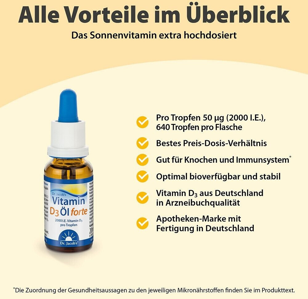 Dr. Jacobs Vitamin D3 Öl forte Tropfen (20ml) ab € 7,59