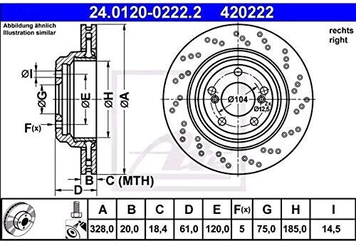 ATE 24.0120-0222.2