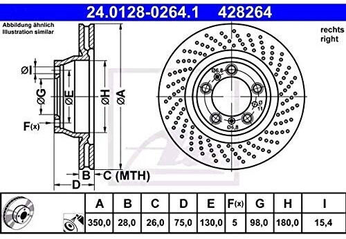 ATE 24.0128-0264.1