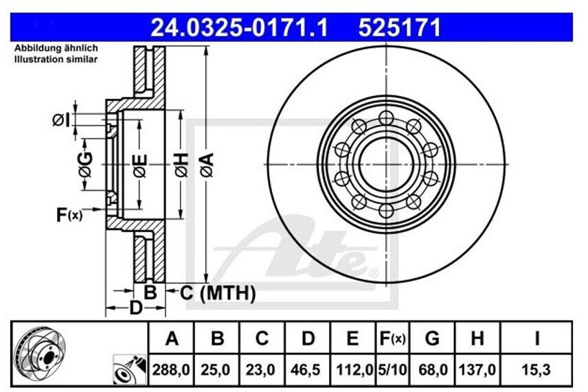 ATE 24.0325-0171.1