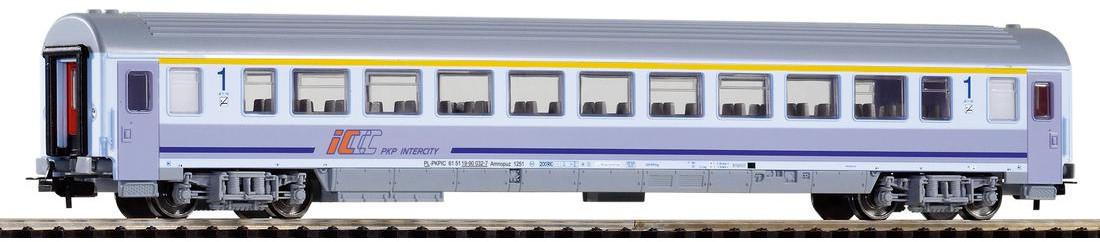 Piko 58663