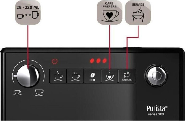 Melitta Purista F230-101, Bild 15