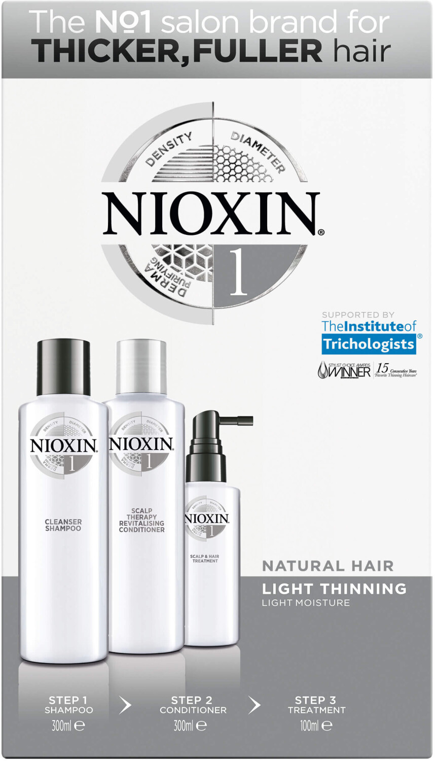 Nioxin System 1 Hair System Kit