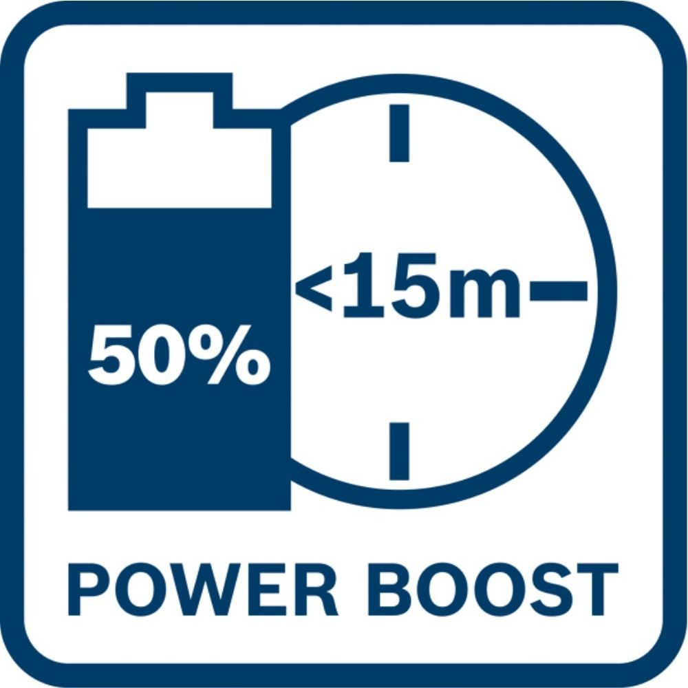 Bosch ProCORE 18V 8Ah Akumulator Bateria AMPShare (1600A016GP