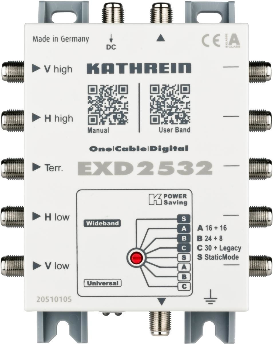 Kathrein EXD 2532