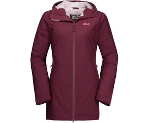 Jack wolfskin astana jacket deals