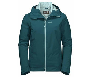 astana coat jack wolfskin