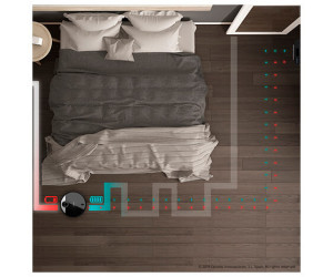 Cecotec CONGA 3690 ABSOLUTE desde 561,33 € | Compara precios en idealo