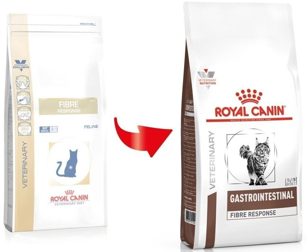Royal Canin Croquettes pour chat Fibre Response Feline Royal Canin Croquettes pour chat Fibre Response Feline