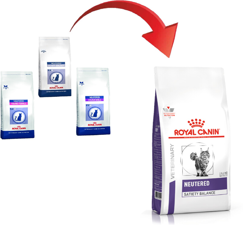 Royal Canin Croquettes pour chat 1.5 kg Royal Canin Croquettes pour chat 1.5 kg