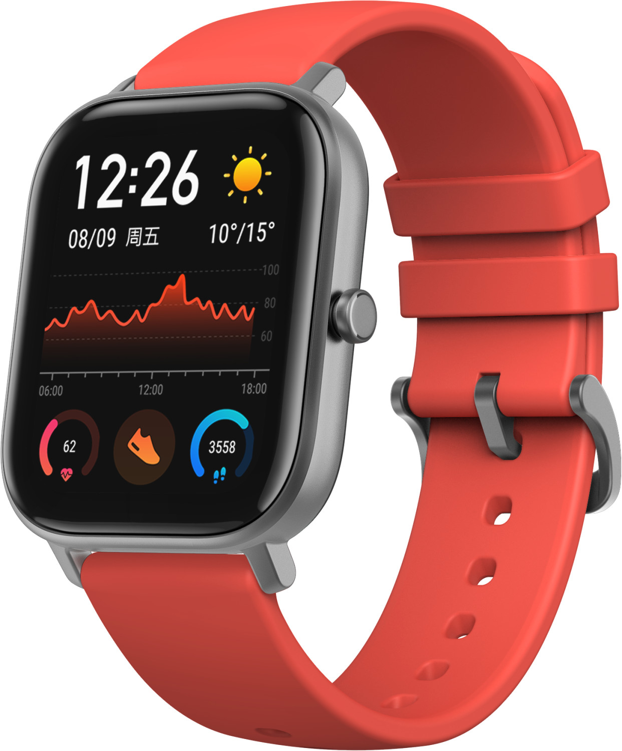 amazfit gts bekas