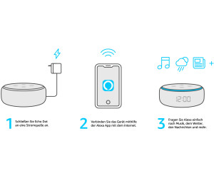 Amazon Echo Dot (3. Generation) mit Uhr Sandstein Stoff ab ...