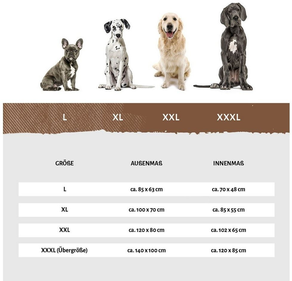 Knuffelwuff Lit pour chien Marlie L Left Rest Grey Knuffelwuff Lit pour chien Marlie L Left Rest Grey