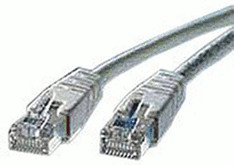 Roline Câble droit CAT6 U/UTP - 7m