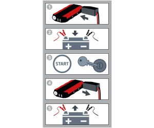 Einhell Jump-Start Powerbank CE-JS 8 rot/schwarz, Starthilfe für