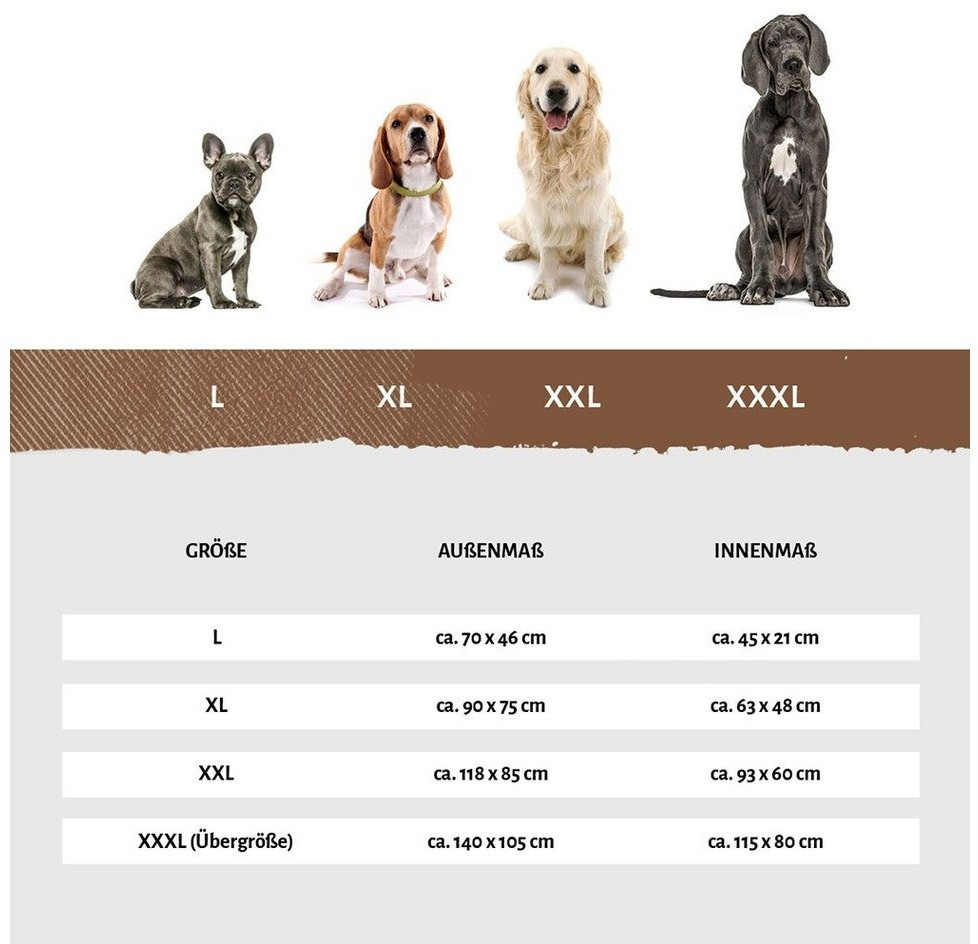Knuffelwuff Lit pour chien Grey XXL 118 x 85 cm Knuffelwuff Lit pour chien Grey XXL 118 x 85 cm