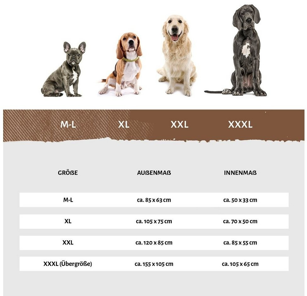 Knuffelwuff Lit pour chien Beige XXXL 155x105cm Knuffelwuff Lit pour chien Beige XXXL 155x105cm