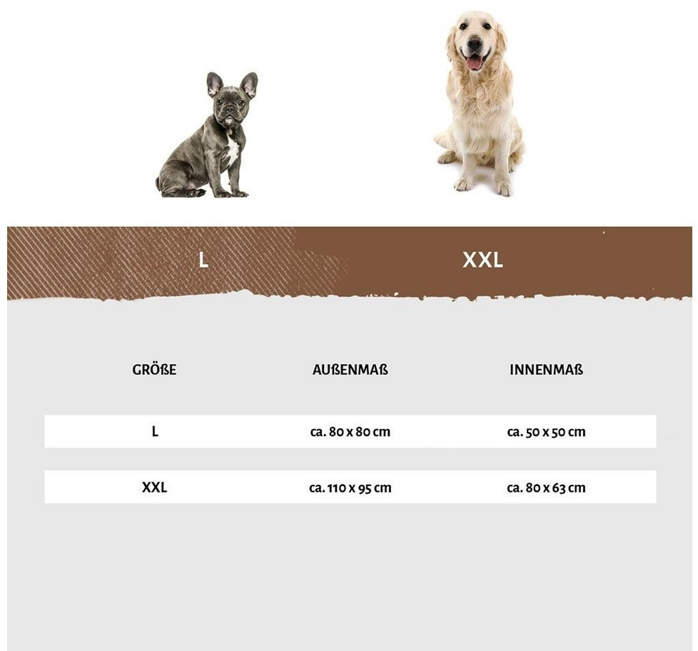 Knuffelwuff Lit pour chien L 80 x 80 cm Knuffelwuff Lit pour chien L 80 x 80 cm