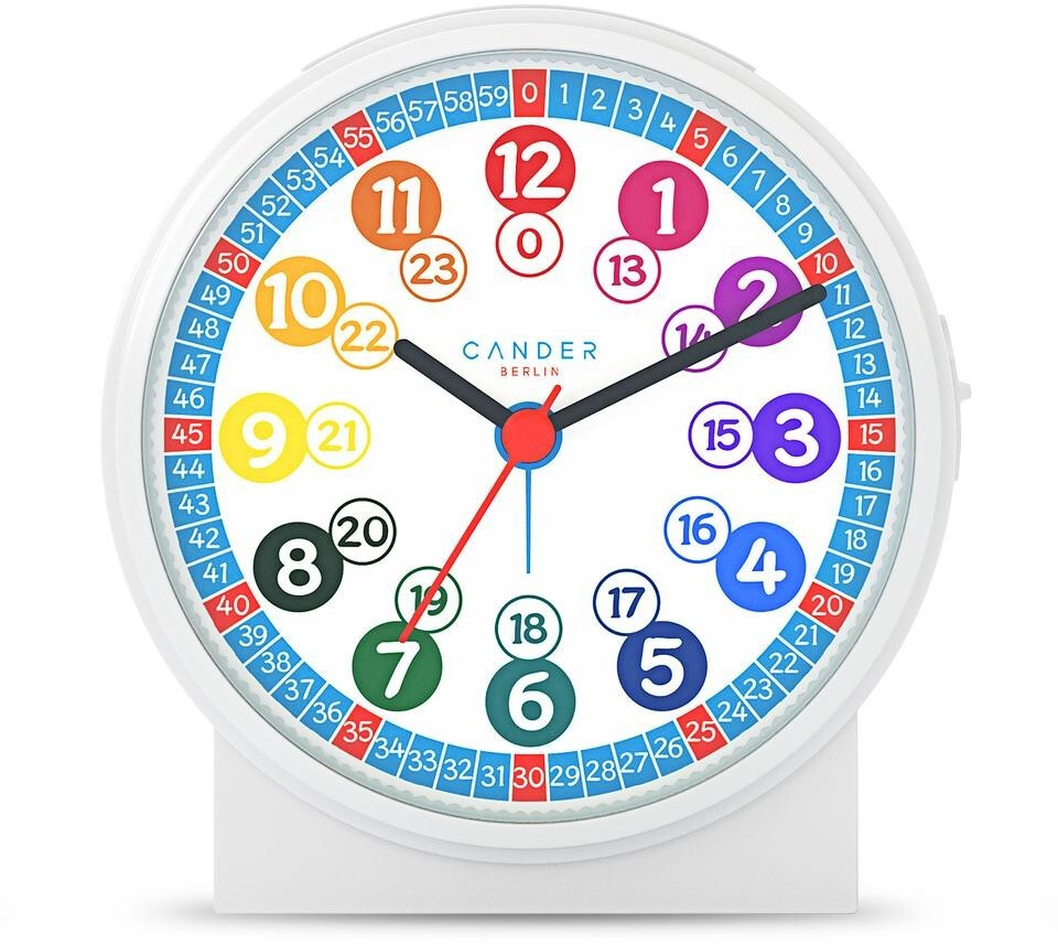 Cander MNU 1009