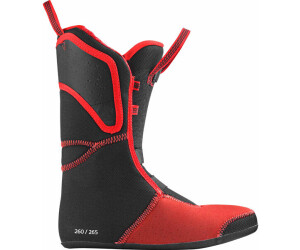 atomic backland carbon