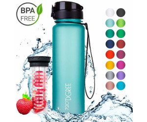 Trinkflasche Wasserflasche Fruchteinsatz 1,5L - BPA Frei “uberBottle“ 720  DGREE petrol blue: Tests, Infos & Preisvergleich