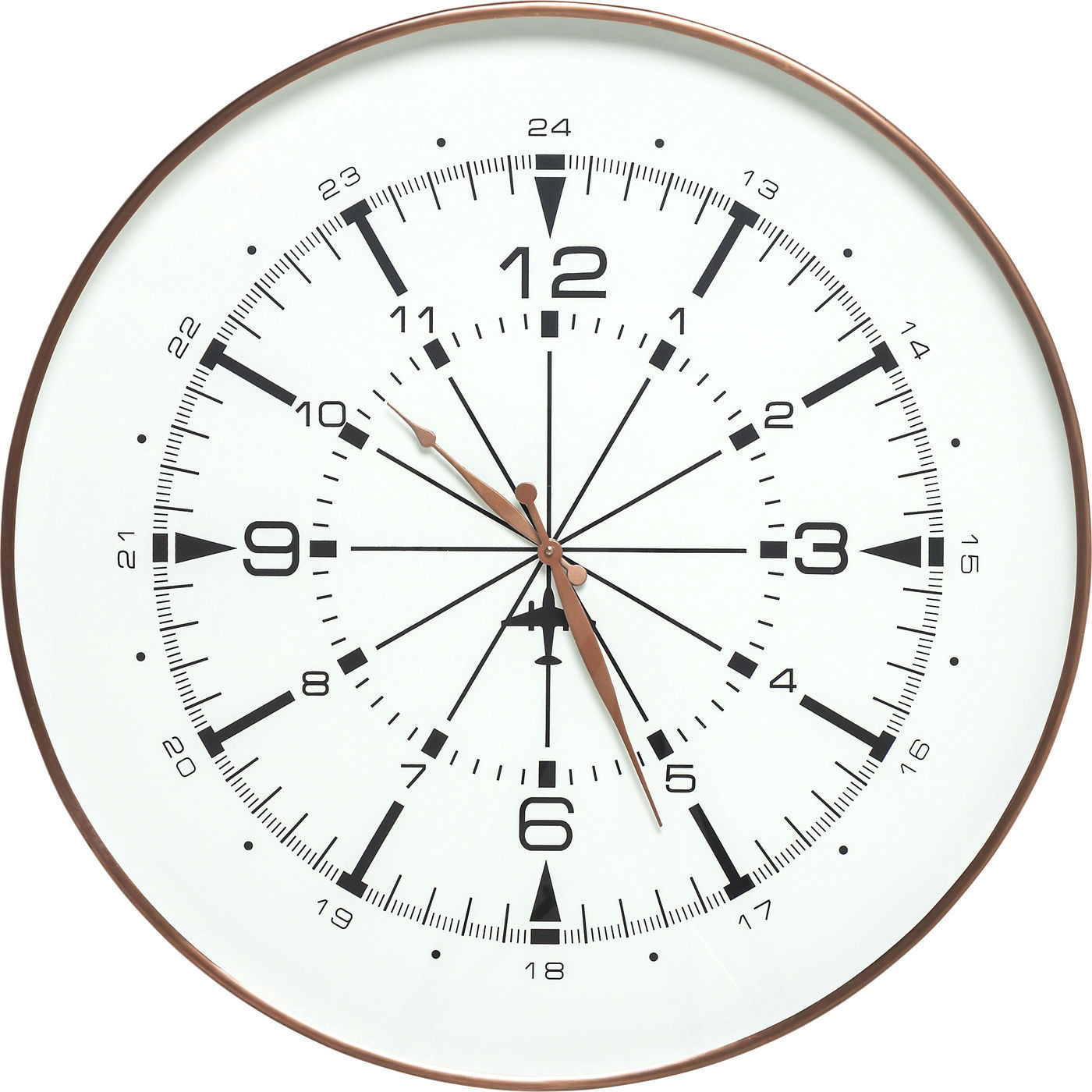 KARE Navigation (37854)