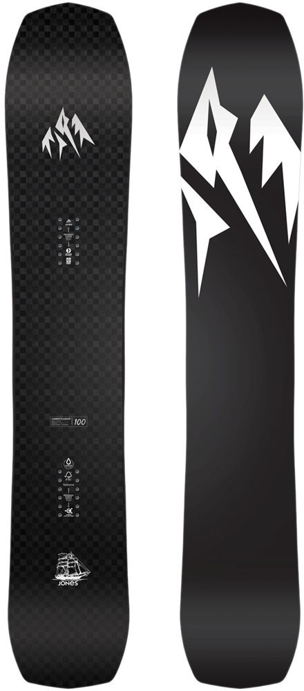 Jones Carbon Flagship (2020)