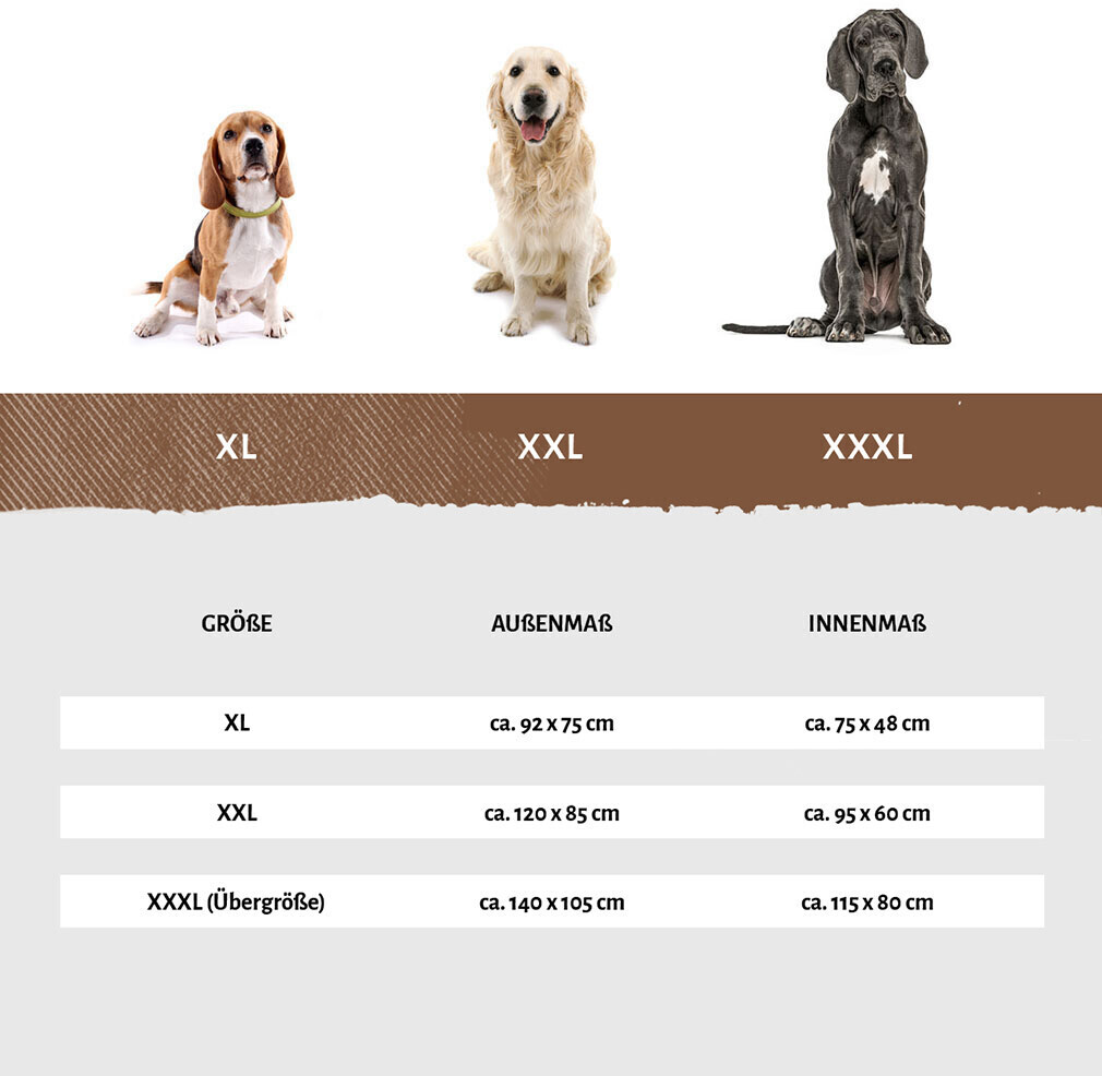 Knuffelwuff Lit pour chien Square XXL Black Knuffelwuff Lit pour chien Square XXL Black