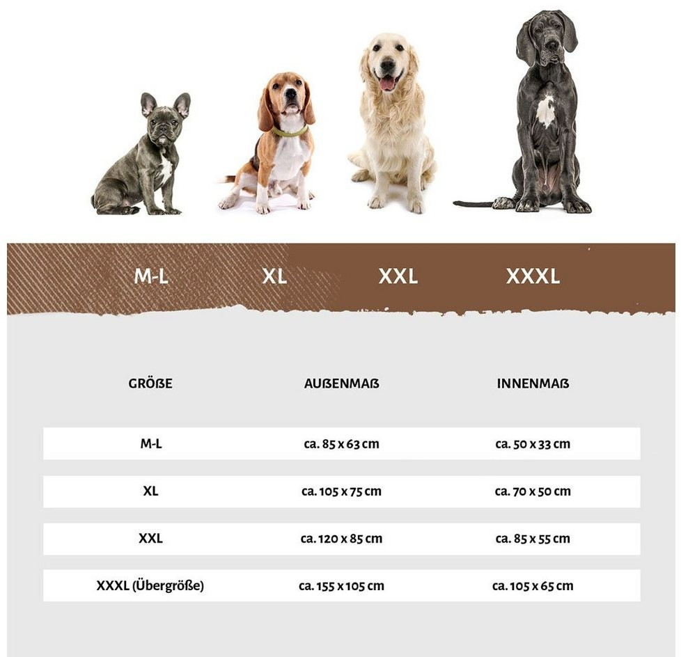 Knuffelwuff Lit pour chien Leon M-L Anthracite