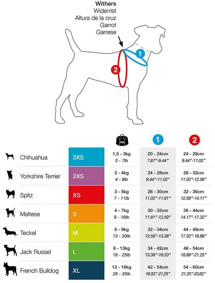 Curli Harnais pour chien Black 3XS