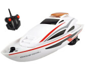 Cheapest 2025 rc boats
