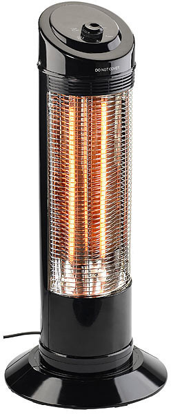 Sichler NX5431
