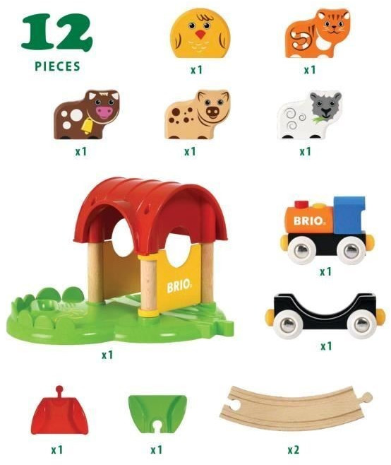 Brio Bahn Großes Polizei Deluxe Set Brio Bahn Großes Polizei Deluxe Set