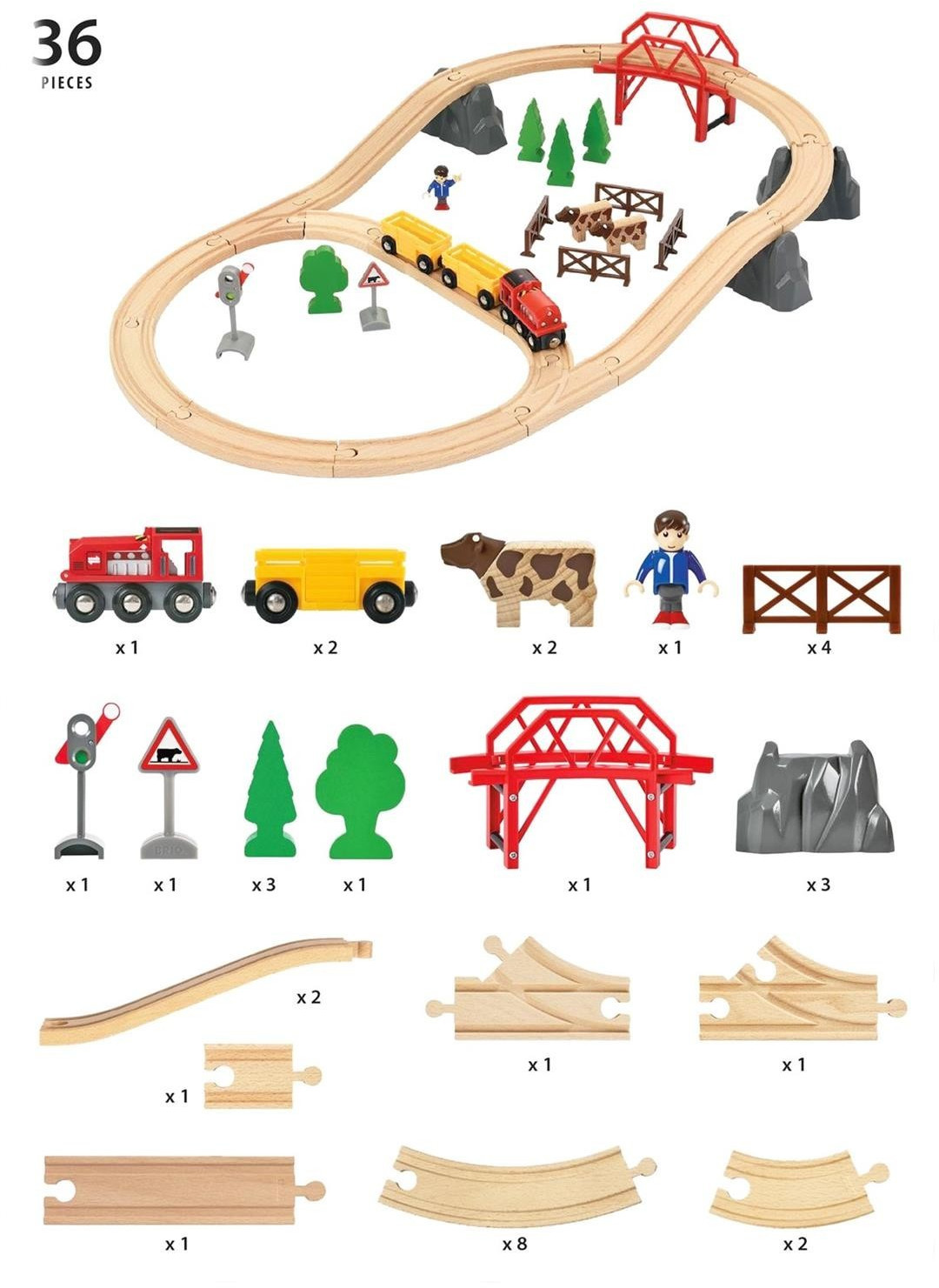 Brio World Countryside Hill Set Bahn 63390900 ab 69 99