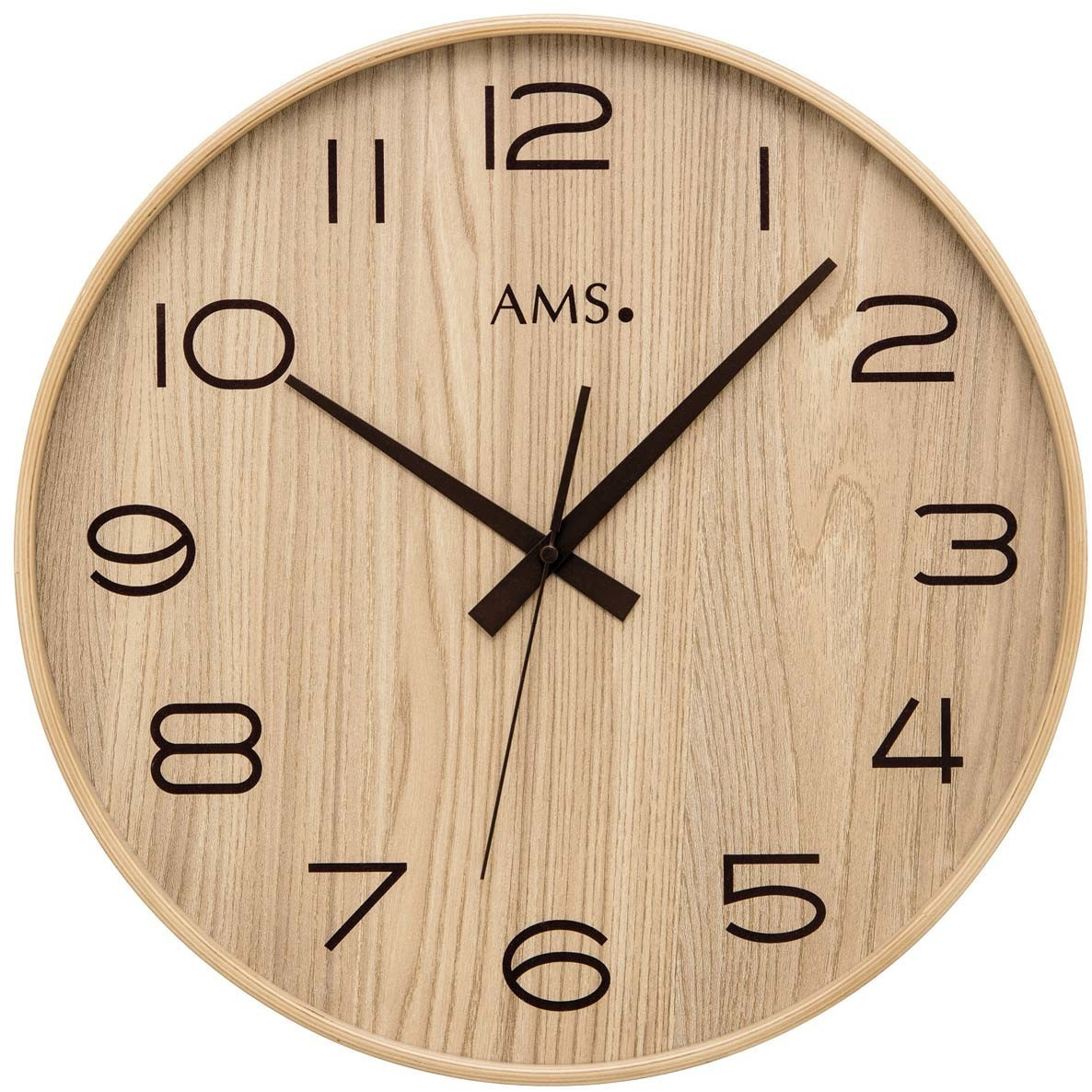 AMS 5522